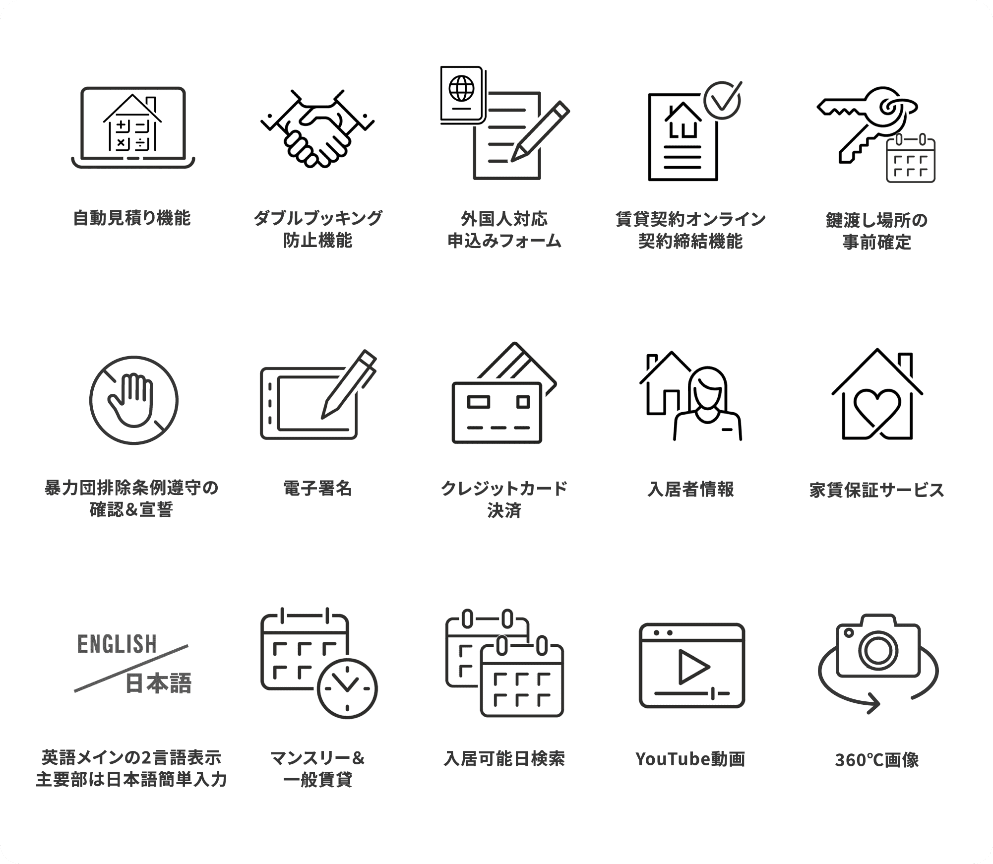 自動見積り機能 ダブルブッキング防止機能 外国人対応申込みフォーム 賃貸契約オンライン契約締結機能 鍵渡し場所の事前確定 暴力団排除条例遵守の確認&宣誓 電子署名 クレジットカード決済 入居者情報 家賃保証サービス 英語メインの2言語表示 主要部は日本語簡単入力 マンスリー&一般賃貸 入居可能日検索 YouTube動画 360℃画像